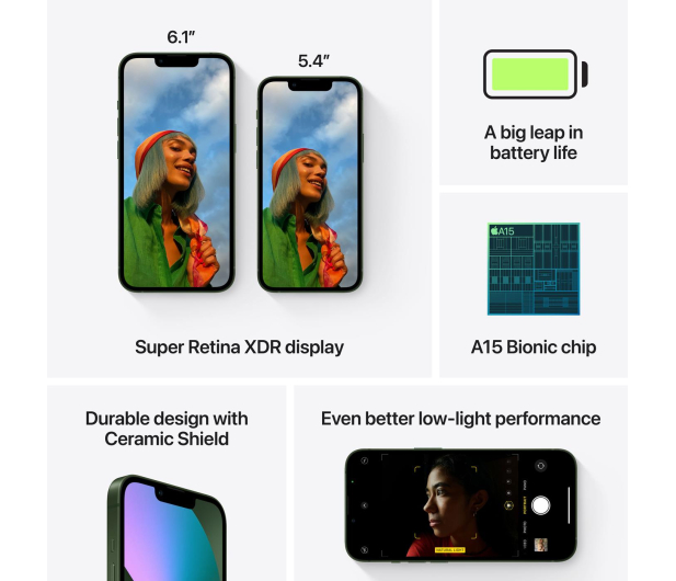 Apple iPhone 13 Mini 512GB Alpine Green - 730601 - zdjęcie 9